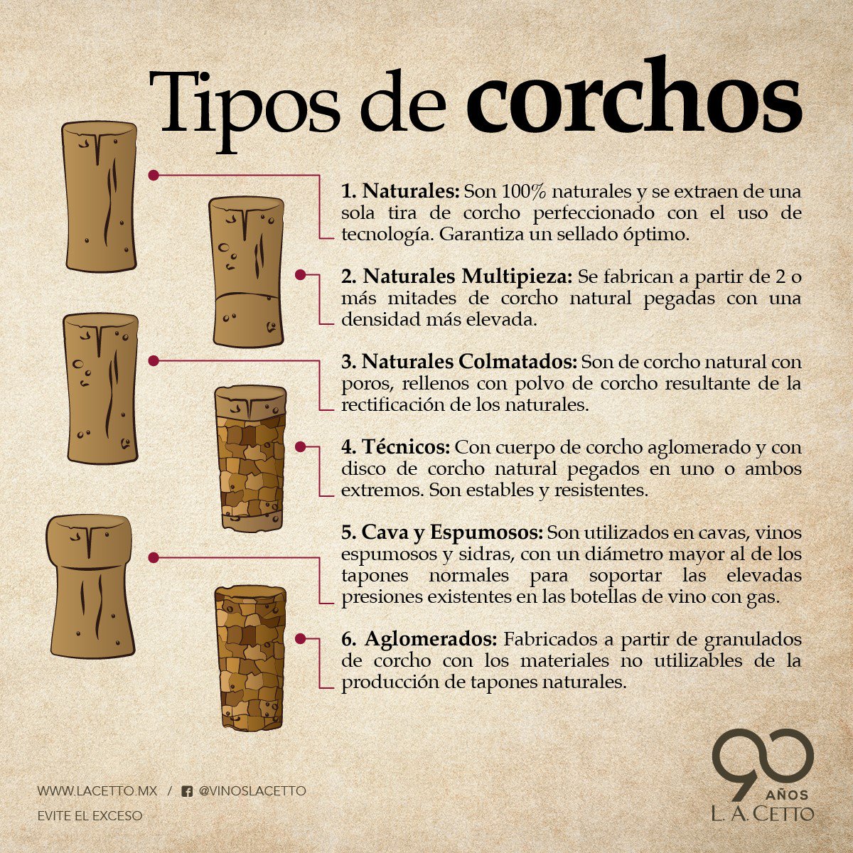 Nombres de corcho medianos