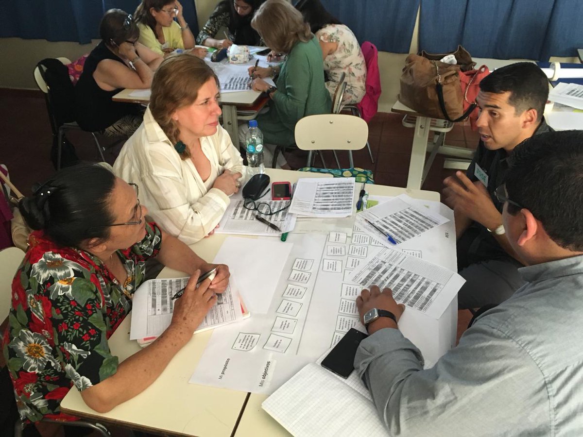 Cerran2Brechas's tweet photo. Comenzando feedback sobre sus mapas. Profesores jefes del Colegio San Martin (Graneros) y Whipple School (Rancagua) #mejoramientoescolar 😍 https://t.co/xwtGybBv2v
