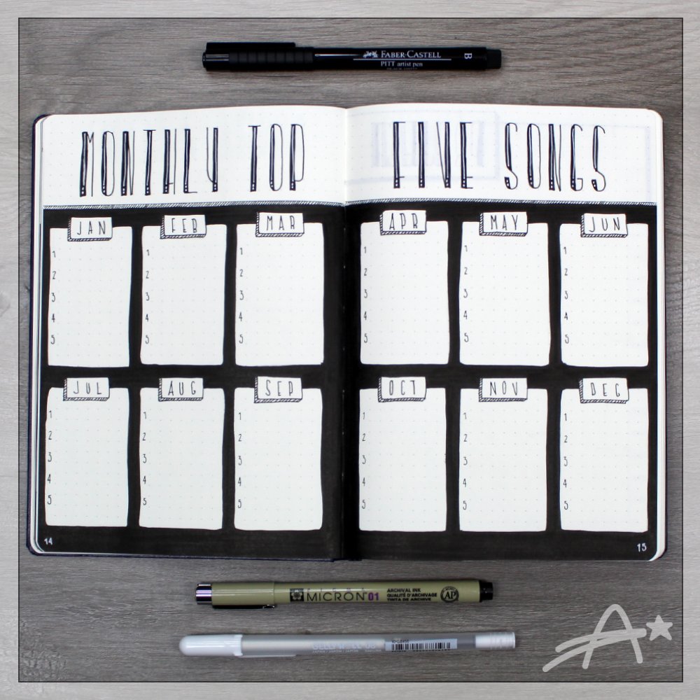 Amazing_Andrea_'s tweet photo. Thought it would be a neat idea to look back and remember my #favorite #songs each month.
#bujo #bulletjournal #bujojunkies #leuchtturm1917 #leuchtturm #stayorganized #blackandwhite #2019setup #songs #music #bulletjournalsetup #fabercastell #micron #gellyroll #AmazingAndrea https://t.co/vgvICiygEn
