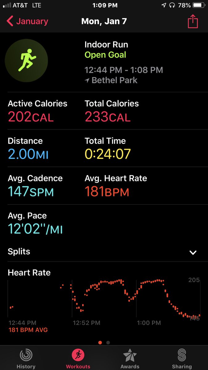sgood_phe's tweet photo. Great way to wake up my brain to prepare for some class work! #PE503 #PhysicalActivity #boostmindpower #wakeupthebrain https://t.co/sb9er9urI0