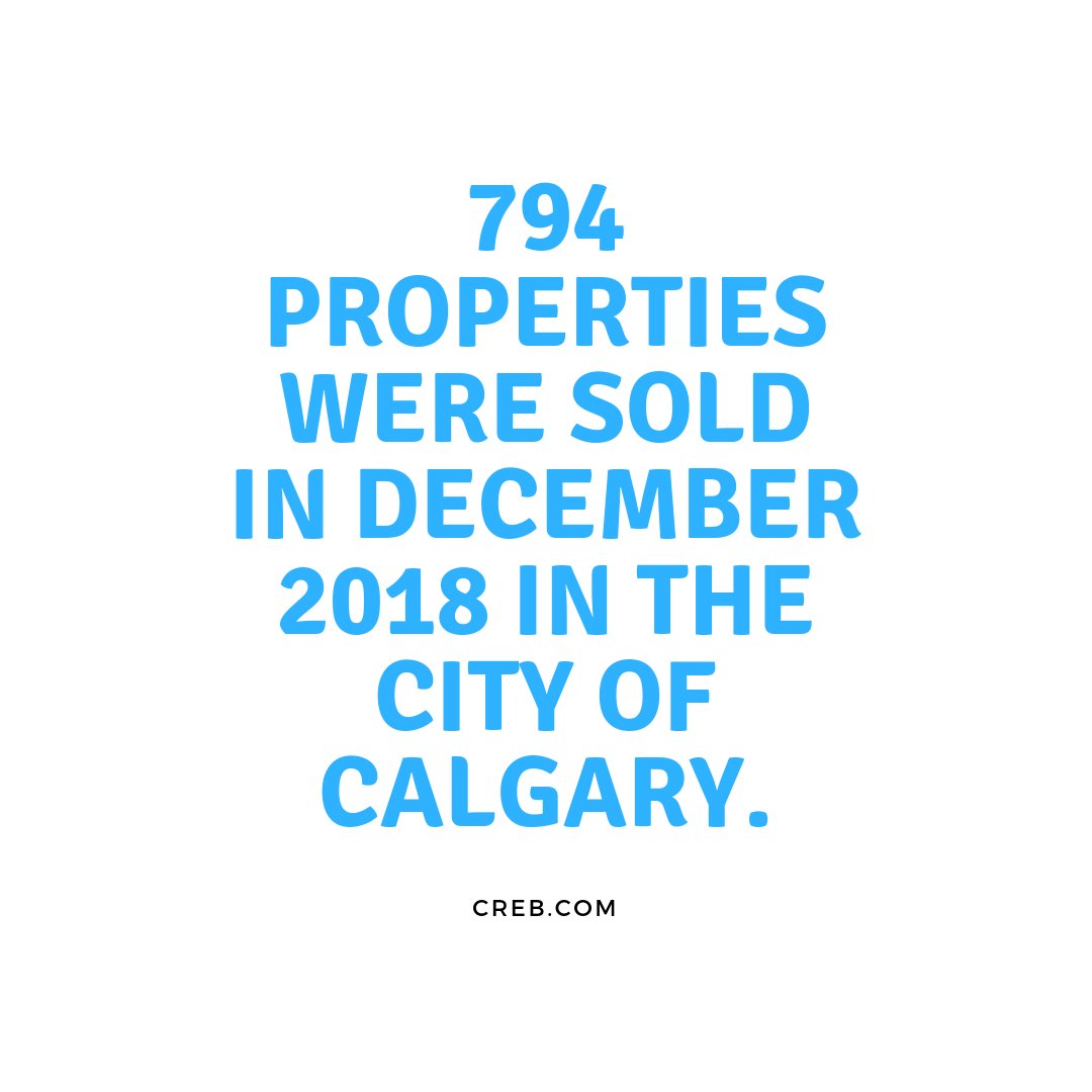 December Stats are in.

#michaelgbeckett #yycrealestate #decemberstats #stats #housingstats #cityofcalgary #realestate #calgaryrealestate #yyc #calgary   #remaxrealtyprofessionals #remax #remaxcalgary #remaxcanada #remaxprofessionals #remaxproyyc