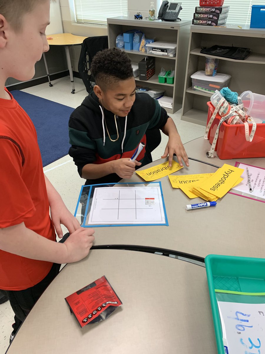 fairchildthings's tweet image. Review stations in full swing today! @Camey_ES