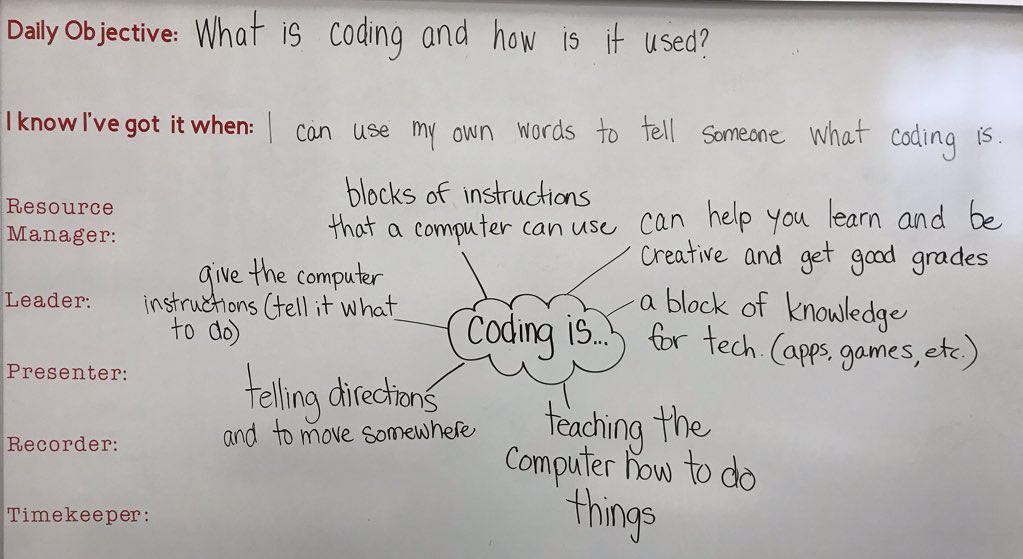 ElliseMackie's tweet image. Today I worked with @DonnaRo4949 and her Grade 3/4s. The big question: What is coding? #codingquest @kraekerc #tvdsbtech