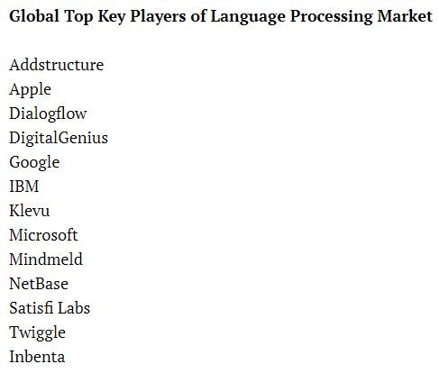 satisfi's tweet image. Proud to be part of the illustrious list - especially with some @techstars retail alums! 👇We understand customer questions and provide them with the best possible answer. #NLP #AI #AnswerEngine

theworldnewsnow.com/20720/global-l…