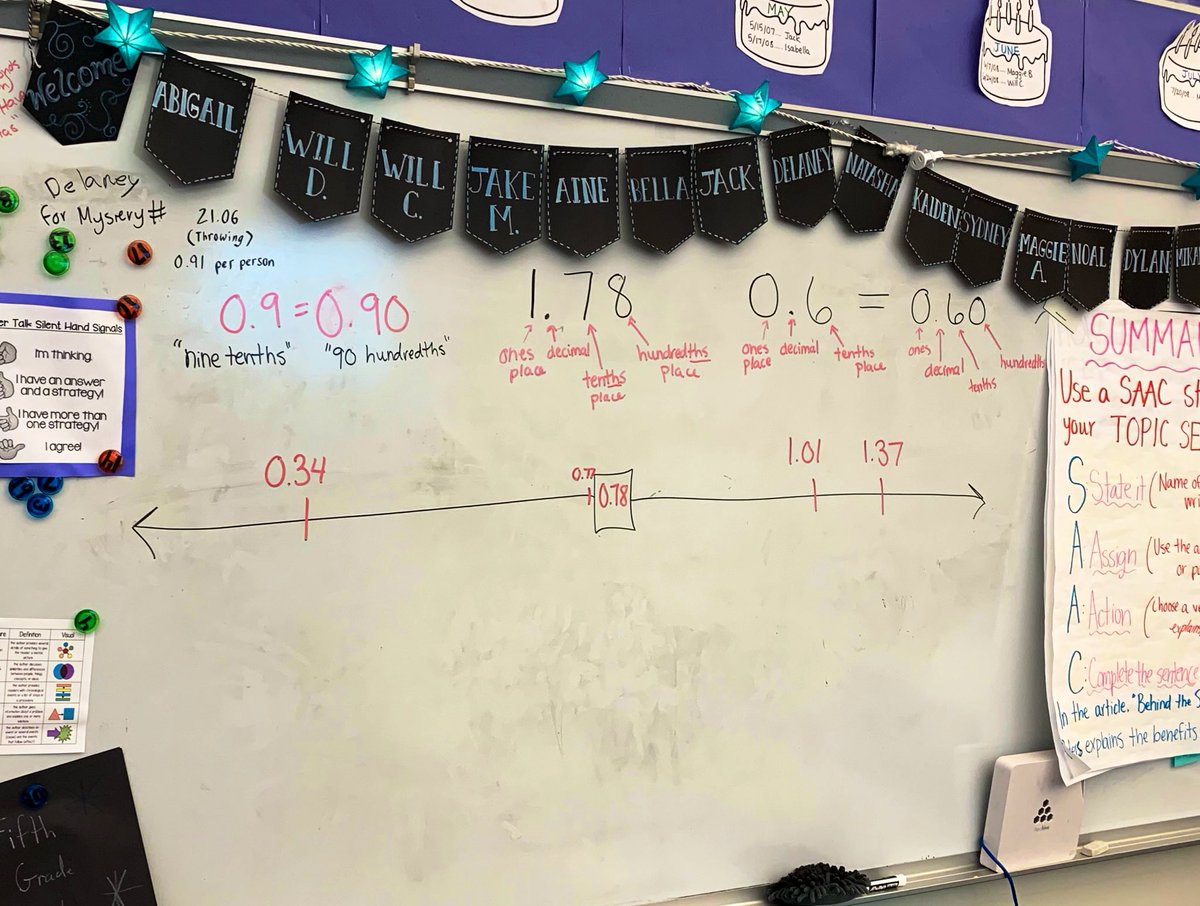 Miss_Keougah's tweet image. Practicing one of our #mathroutines — Mystery Number — but with decimals. Our range was 0-2 and we were going out to hundredths place... one of my Ss immediately said “okay so we have 200 options that it could be” ... love the connections they’re making! #vinalschoolrocks