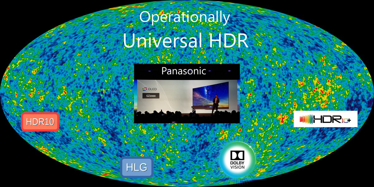 Universal HDR-compliant displays | Page 22 | AVS Forum