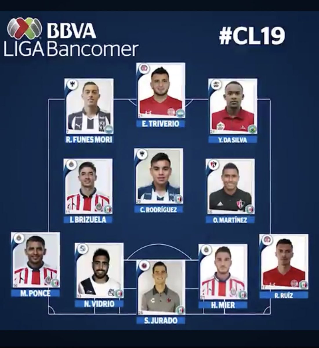 mlctysonlopez's tweet photo. Dos #diablos en el 11 ideal de la jornada 1 @TolucaFC 👏🏼👏🏼👏🏼👏🏼👏🏼 #tylo #soquer https://t.co/WYYrIbdl7L