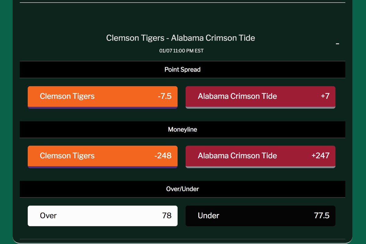 Like Bama? We've got the best odds: