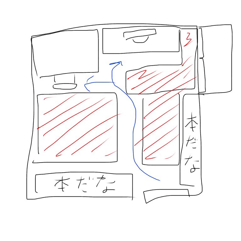 作業部屋のストレスこんな感じ

動線ゼロですよ
物をまたぎながら使ってる
そら4.5畳じゃね 