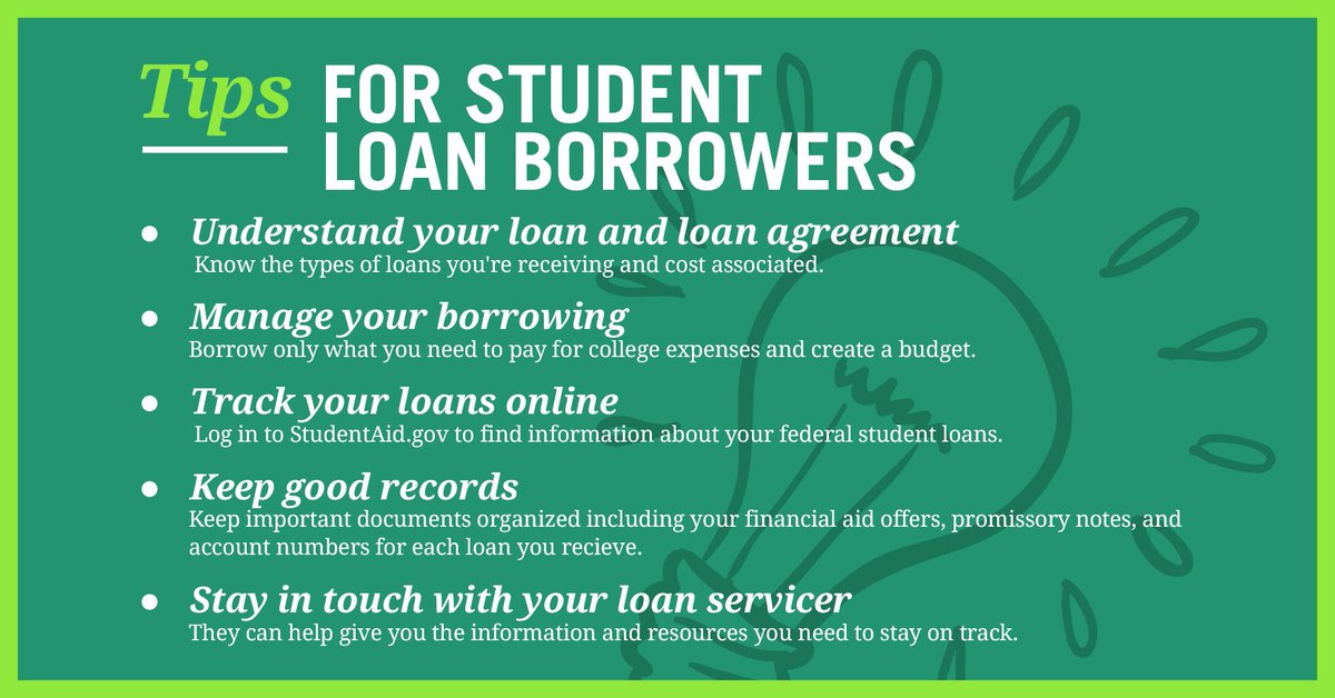 FAFSA's tweet photo. Be honest: do you fully understand your student loan agreements? 😅 Here's how you can stay on track with your loans! https://t.co/ax4oSkbsZi