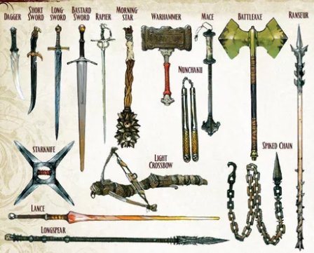 ForesterGames's tweet photo. What weapon would you choose?

#gamers #game #gamer #pcgamer #indiegames #indegamer #videogamers #gamingchannel #gamingpc #indegamer https://t.co/rboFY8hUv6