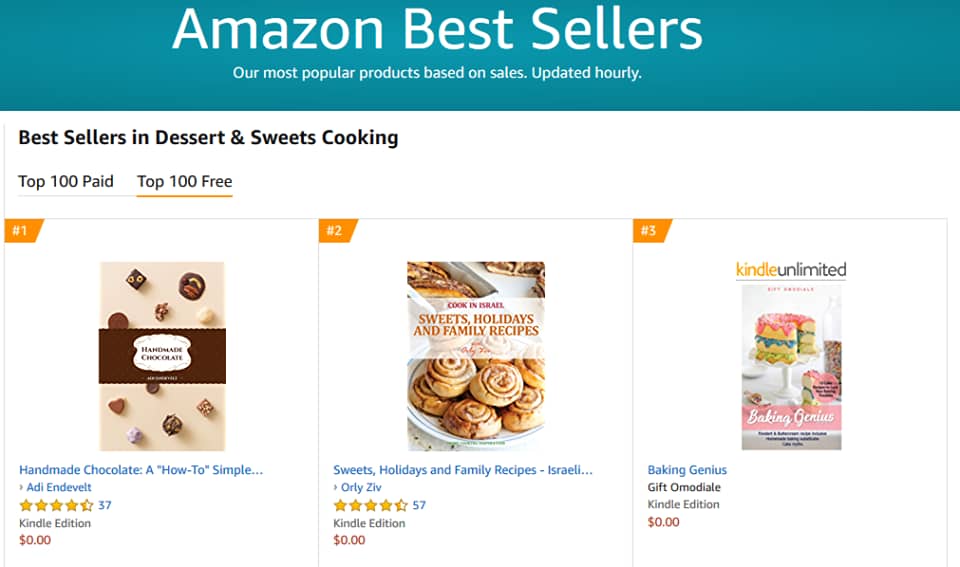 andreigbineweka's tweet photo. Gift Omodiale @gifttyomodiale has done her best to create for you a recipe book that saves you time and money. And she is #2 on #Amazon @amazon
Hurry to get your copy!
Click here ASAP! https://t.co/YRNwAgNnM3
#BAKING #BAKINGGENIUS #CAKE #BeFruitful #TrafficChief #NowPlaying https://t.co/BJPt8nGsFe