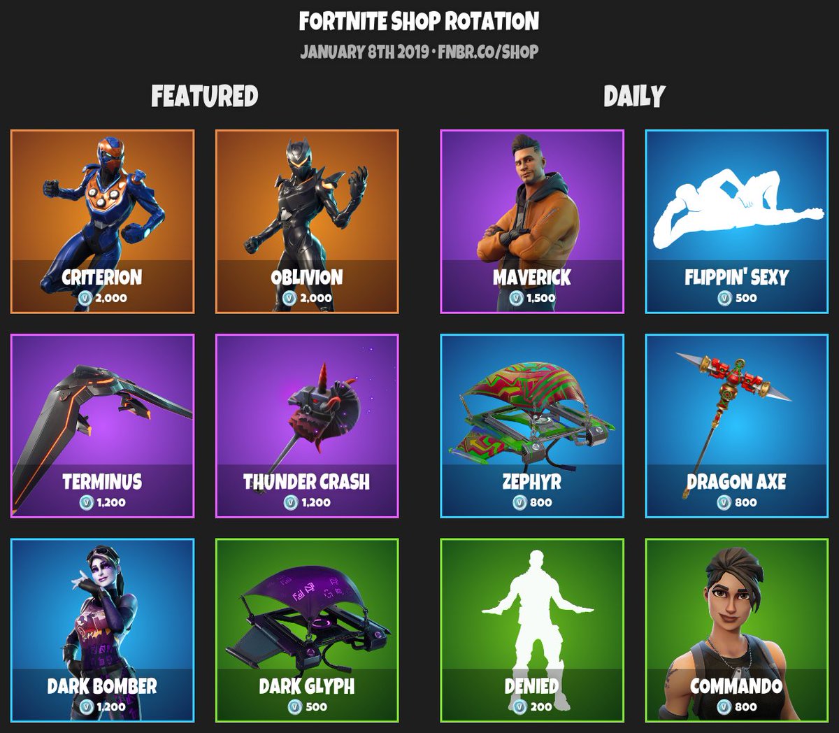 Fnbr Co On Twitter Fortnite Item Shop For January 8th 2019 Https T Co Nxpckxmqqb January 8th 2019 Fortnite January 8th 2019 Fortnite Fnbr Co On Twitter Fortnite Item Shop For January 8th 2019 Https T Co Nxpckxmqqb