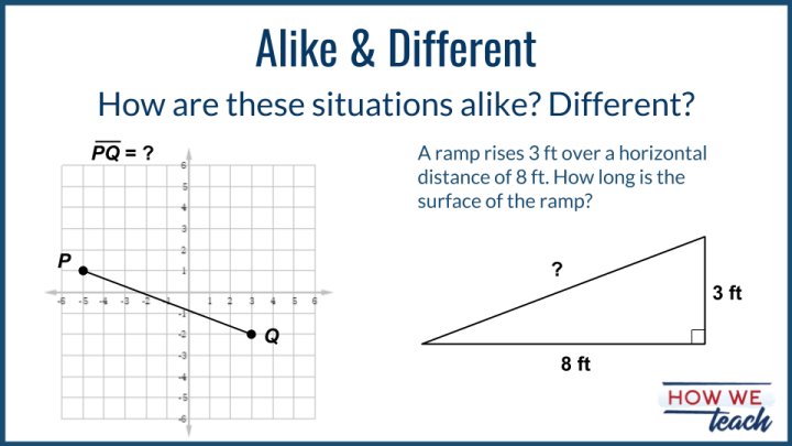 DrMRinehart's tweet photo. A new Alike &amp; Different prompt from our Grade 8 Math Lesson Planning Network today!

How are these situations alike? How are they different?

What important mathematical ideas might emerge from this #MathTalk?

More here: 👉 https://t.co/jslUI8g1DL

#T3Learns #MTBoS #ITeachMath https://t.co/2JLK0R9ISv
