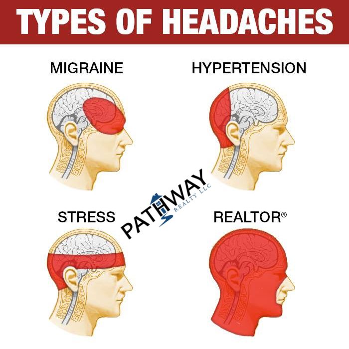 RealtyPathway's tweet image. So many clients, so little time....