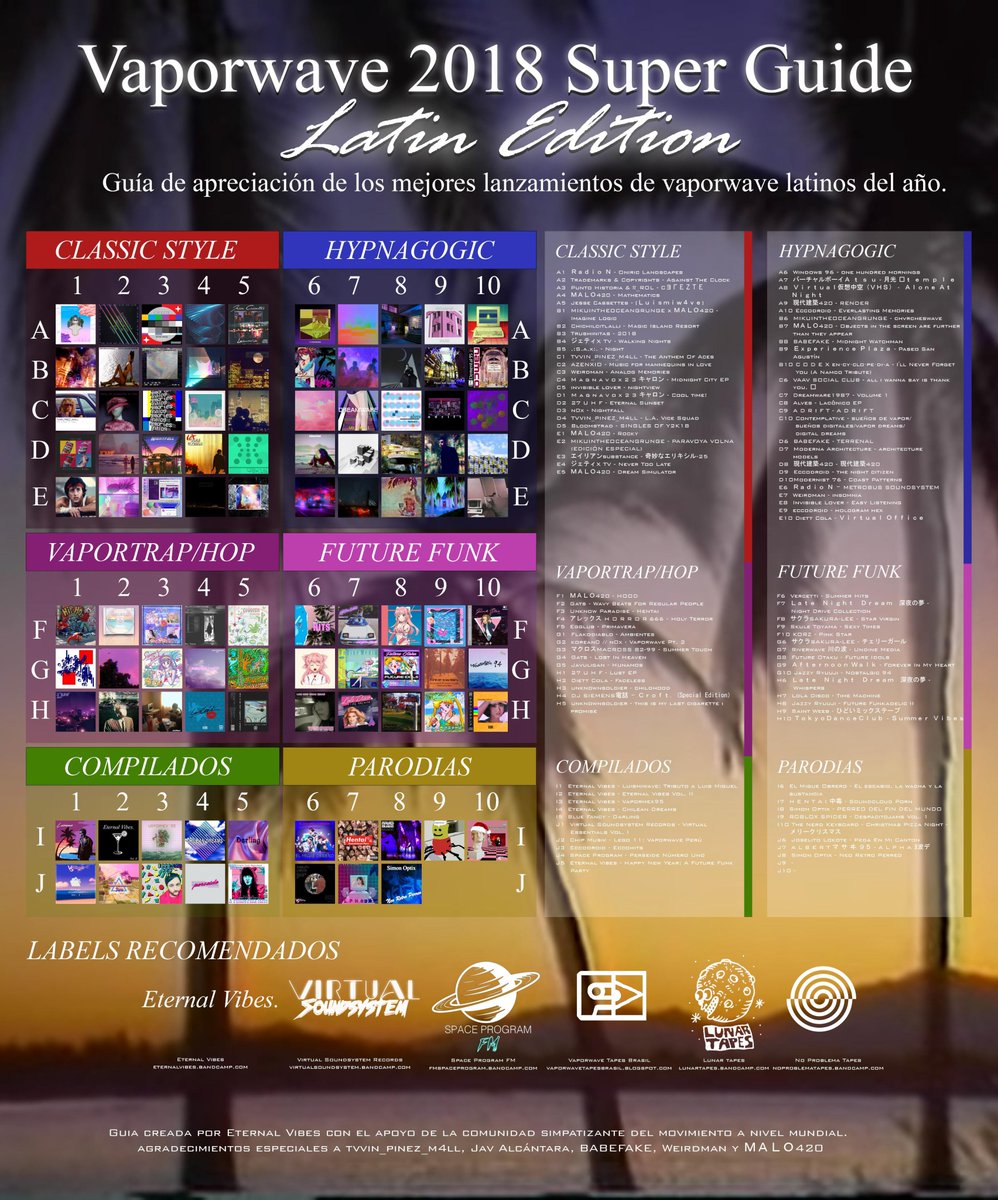 Eternal_Vibes_1's tweet image. 