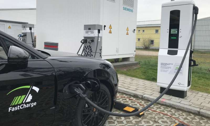 lapbatteryuk's tweet image. The biggest hurdle automakers face with the adaptation to electric vehicles  is not range but charge time...if it takes hours and hours to recharge  the car, it&apos;s still not as convenient as a normal ICE car. 
bit.ly/2QtOpYj