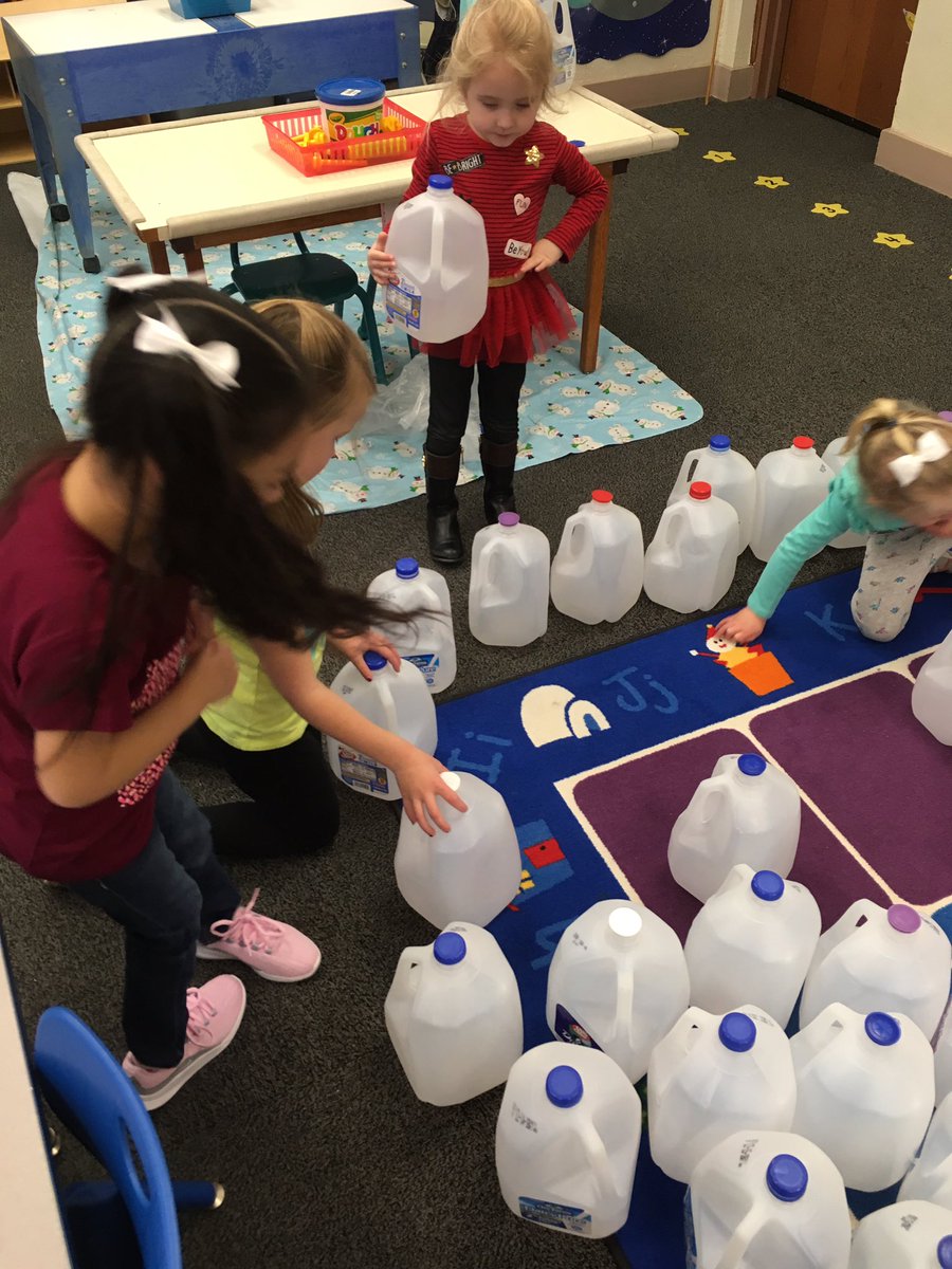 CrystalLHoffman's tweet photo. And so begins, the first try at building an igloo! Tomorrow we will start gluing it together. #problemsolving #teamwork #prek #ourwinterproject @USD482Dighton https://t.co/4z98fCd88z