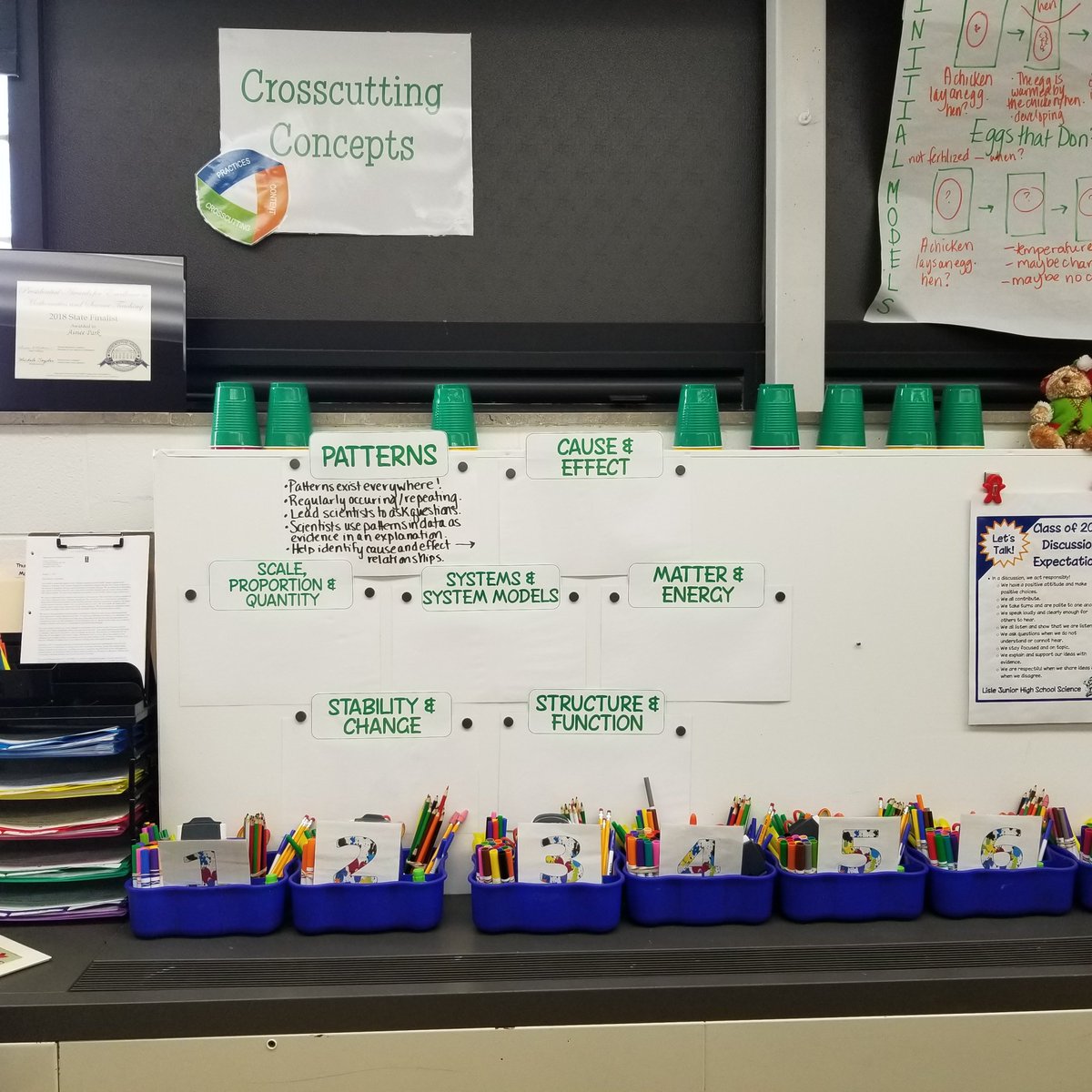 aimeesuepark's tweet photo. @NGSS_tweeps As year goes along, WE build our understanding of the CCC.  We use anchor charts to keep track of our understanding.  #threedimensionallearning #NGSS https://t.co/gXGobDzQrq