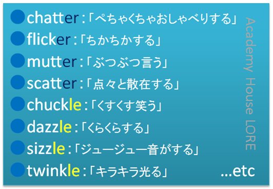 反復動詞とは ーfrequentatives フリークウェンタティヴズ ー がつがつ ぶつぶつ きらきら 19 01 08 アカデミーハウス ロア 反復動詞とは ーfrequentatives フリークウェンタティヴズ ー がつがつ ぶつぶつ きらきら 19 01 08 アカデミーハウス ロア