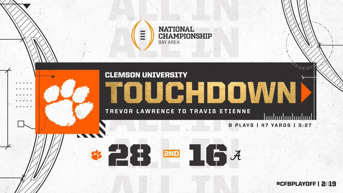 Not 1⃣... Not 2⃣... 3⃣ touchdowns already for Travis Etienne! 
Clemson up two scores on the Tide with 4:38 to go in the half!
#ALLIN