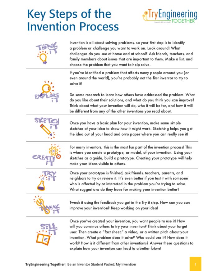 PaulSolarz's tweet image. Began our study of THE INVENTOR&apos;S PROCESS as we participate in @CricketMediaInc&apos;s brand new #TryEngineeringTogether unit called &quot;Be An Inventor:&quot; app.tryengineeringtogether.com Quickly researched &quot;important&quot; inventions in our lives.

#LearnLAP #4thchat #5thchat #WGLeads #d25ItsPersonal