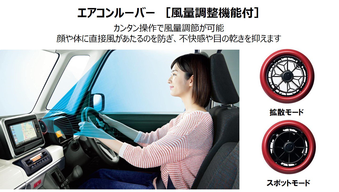 スズキ株式会社・四輪公式アカウント a X: 