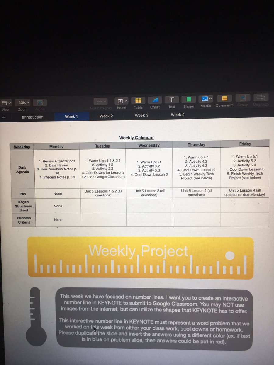 TheMrsRandolph's tweet photo. Back at it and ready to jump into Unit 5! #WhyCrane #WhyCTMS @AppleEDU https://t.co/LIEcKNcJDI