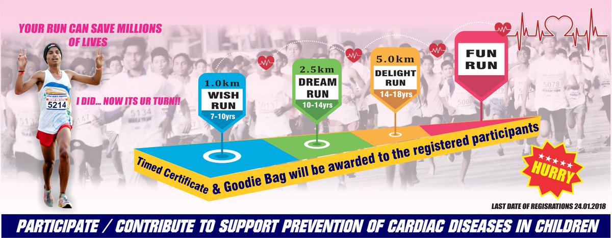 LittleHearts_BJ's tweet photo. “Save Hearts Save Lives”

Gear up Mumbai!! Little Hearts Marathon flags off on 27th January 2019.
Register Now at https://t.co/awrxZed3vH

#LittleHeartsMarathon #Preventcardiacdiseases #LHM2019 #WadiaHospitals Bai Jerbai Wadia Hospital for Children - BJWHC #SaveHeartsSaveLives https://t.co/XE1OGH2d6f