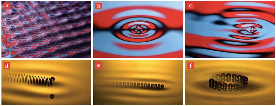 UviziusNurquan's tweet image. You will see that the material world is merely mechanical, but what provokes the machine is something beyond the veil. The haunting of the upper world affecting the chords of the heart. The waves above Kether will move the sphere/foundation of Malkuth. #PILOTWAVES #deBroglie