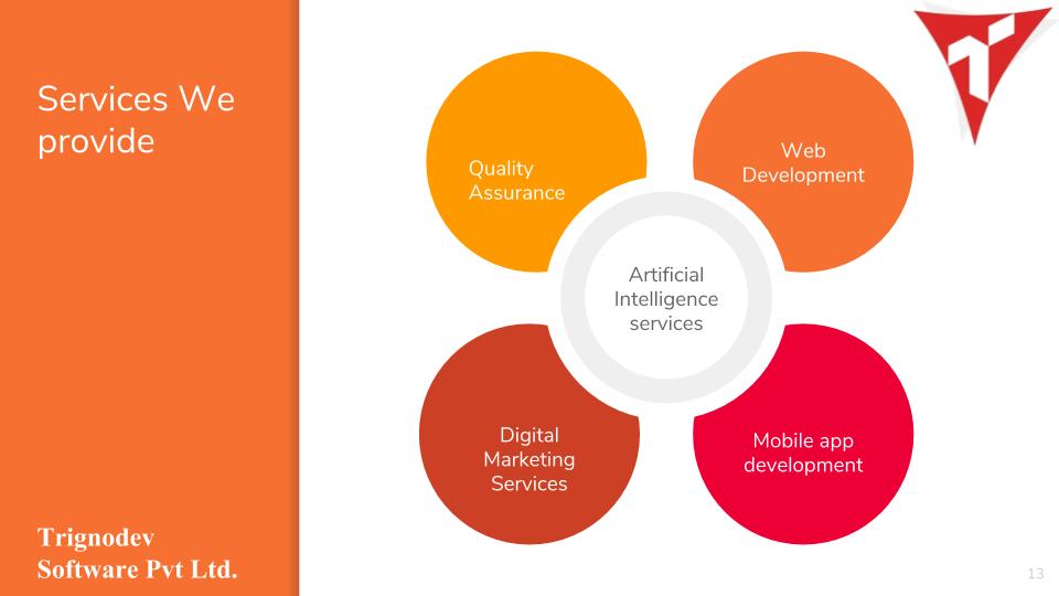 trignodev's tweet image. Service we offer at #Trignodev
#softwaredevelopmentNCR
#Reactnative
#Softwareupgradationservices
#ArtificialIntelligencesolutionprovider