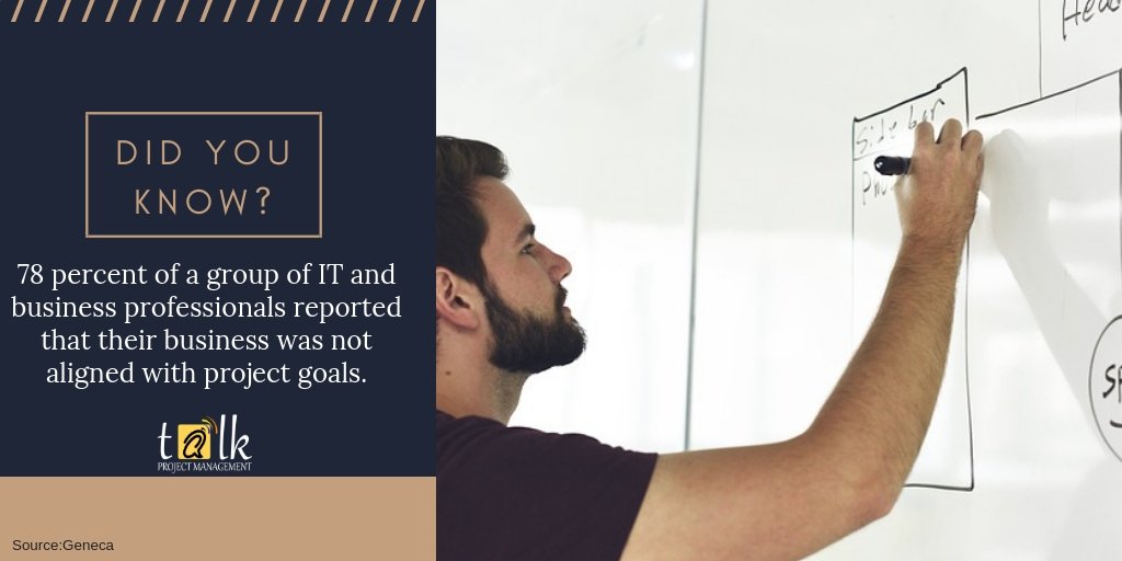 talk_management's tweet image. Project Management Fact of the Day!
Know More: bit.ly/2MrBIjx
#Projectgoals #ProjectAlignment #ITProfessionals #IT
#ProjectManger #PMPCertification
#TPM #project #talkprojectmembers #PMI #ProjectManagement #projectManagementIndustry #Fact #Facts #YouTalkwehear