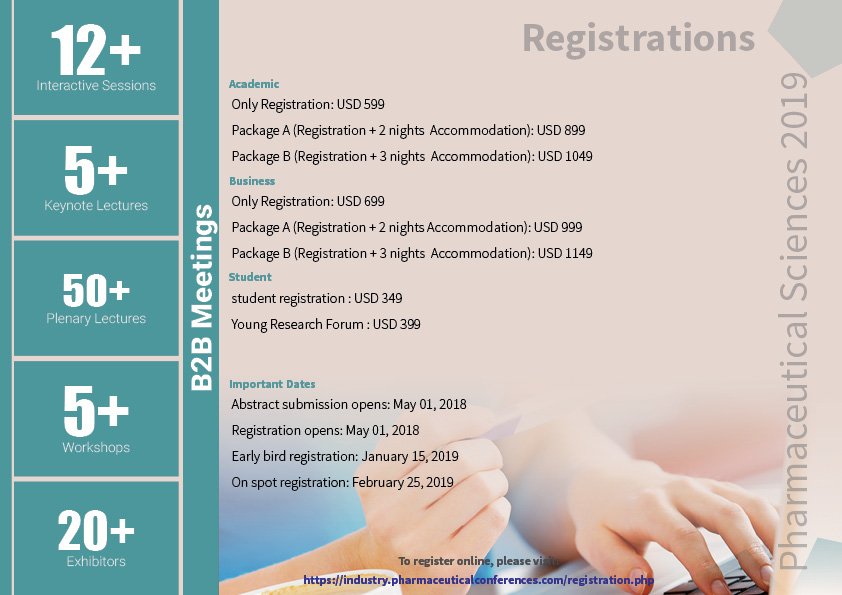 Pain Management Conferences (PainConferences) Twitter