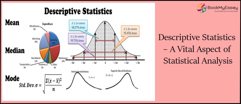Book_My_Essay's tweet image. Descriptive Statstics - A Vital Aspect of Statistical Analysis
Read more here: bit.ly/2FlCoSC
#DescriptiveStatistics #AssignmentHelponStatistics #WritingService #PayforAssignment