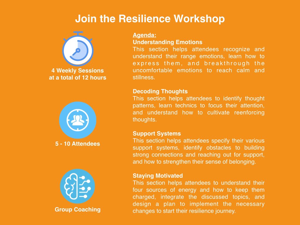 AmiraShawkey's tweet photo. Join my Resilience Workshop to learn how to cultivate the habits necessary to handle hardship. For details, contact @diwan_bookstore , Heliopolis branch. #happynewyear2019 #happynewyear #lifecoaching #resilience #selfcare #لياقة_نفسية https://t.co/mtqzWIPkM5