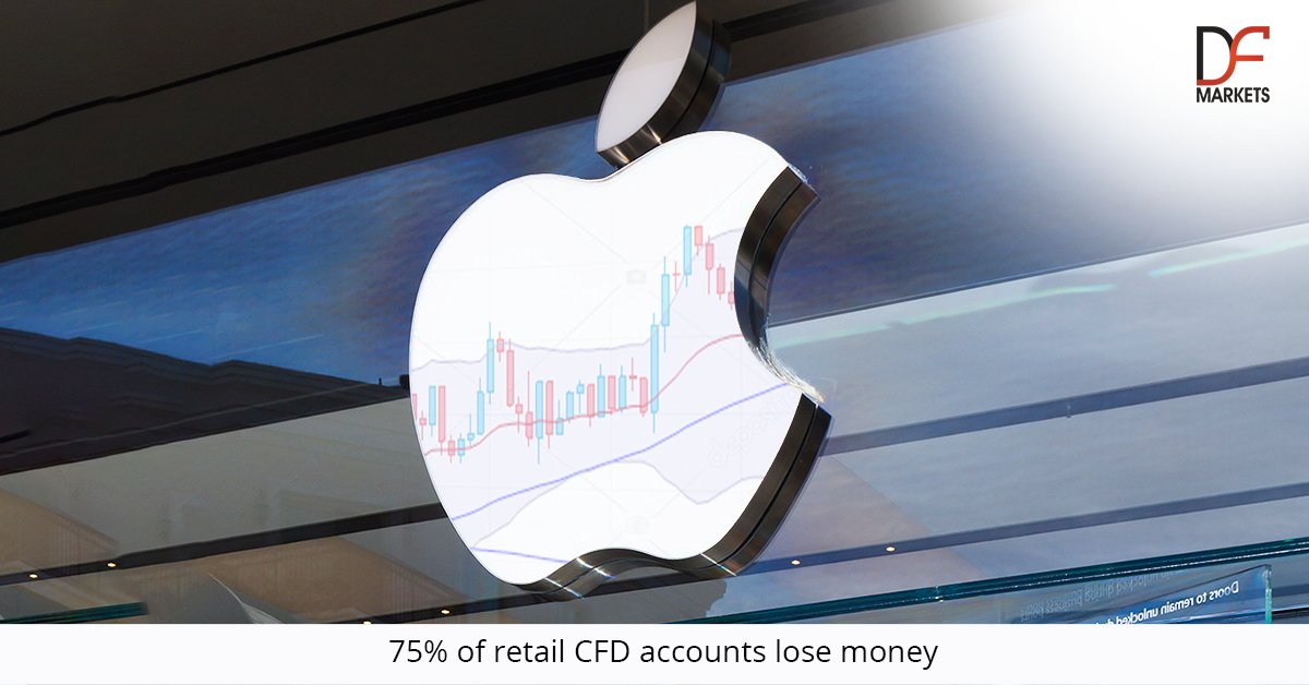 DFMarkets's tweet image. Apple shares declined by 10% last week
Take advantage of the shifting market landscape.
Test your strategies with a € 10 000 demo account.
bit.ly/2SK3kQa