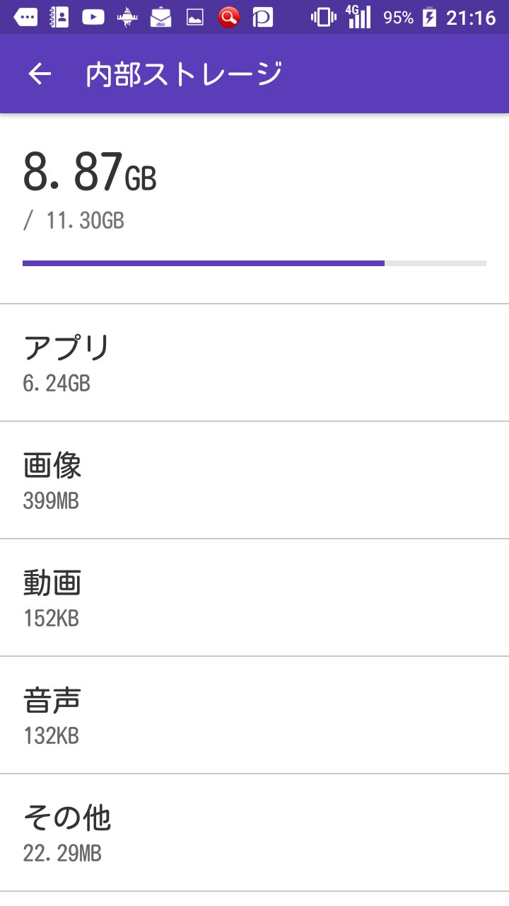 カノンノ 湾岸マキシ6r 頭文字d0仮復帰 画像移動したから9gbに収まった キャッシュクリア状態のメモデフは大丈夫だけどsaoインテグラルファクター キャッシュクリアからデータダウンロードに2gb以上も要するオルサガ キャッシュクリアがないパワプロ