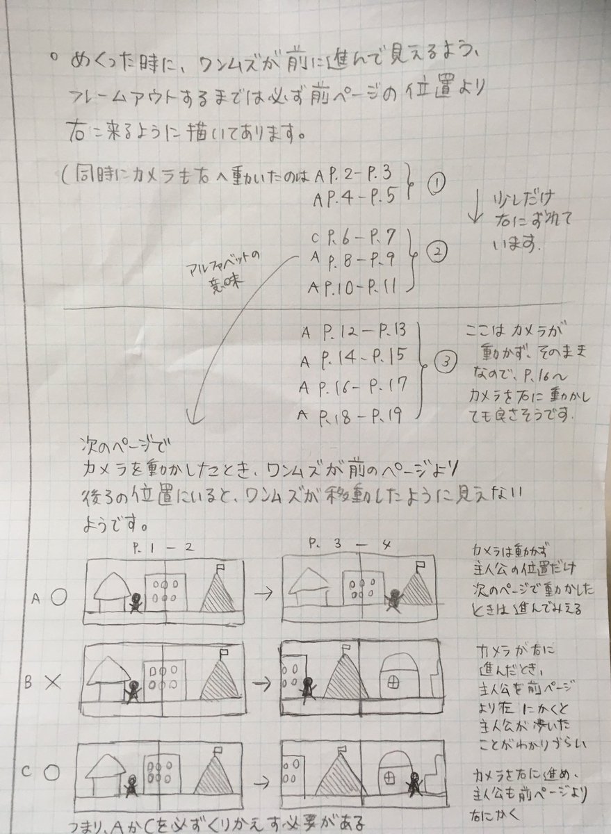 タグ付け忘れていました ワンムズメイキング です ワンムズの絵本の特徴は のはなはるか 10かいだてのまほうつかいのおしろ発売の漫画 タグ付け忘れていました ワンムズメイキング です ワンムズの絵本の特徴は のはなはるか 10かいだてのまほうつかいのおしろ発売の漫画