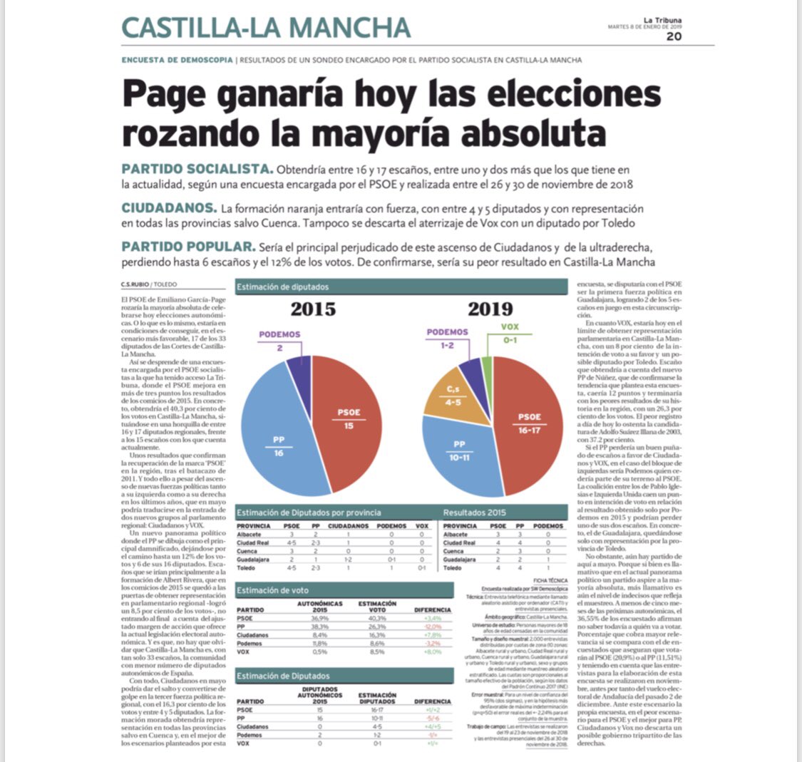 JSPCU's tweet image. #JuntosProgresamos #JuntasProgresamos #ConPageProgresamos   @PSCMPSOE @PSOE @JSE_ORG @jjsscm @garciapage