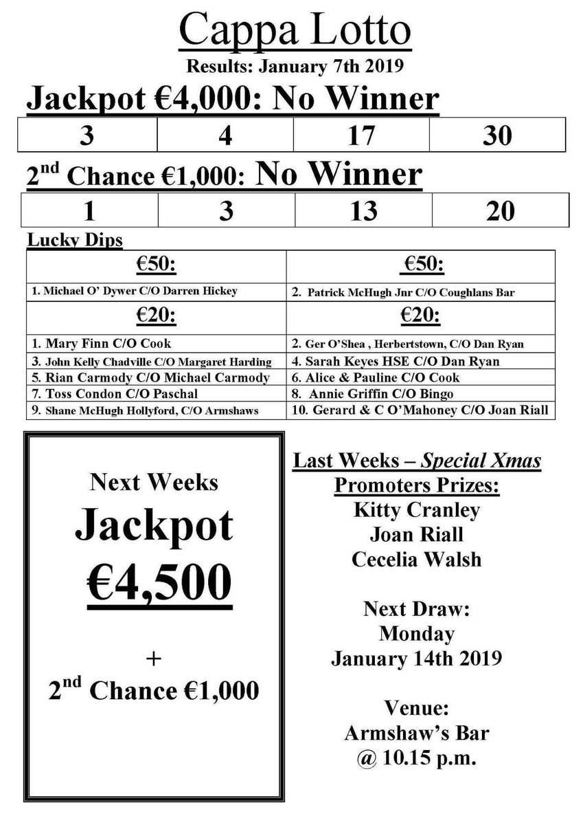 Last nights Cappa Lotto results &amp; lucky dip winners <a href="/Westtippgaa/">West Tipperary GAA</a> <a href="/PRO_Cappawhite/">Cappawhite Community Council</a>