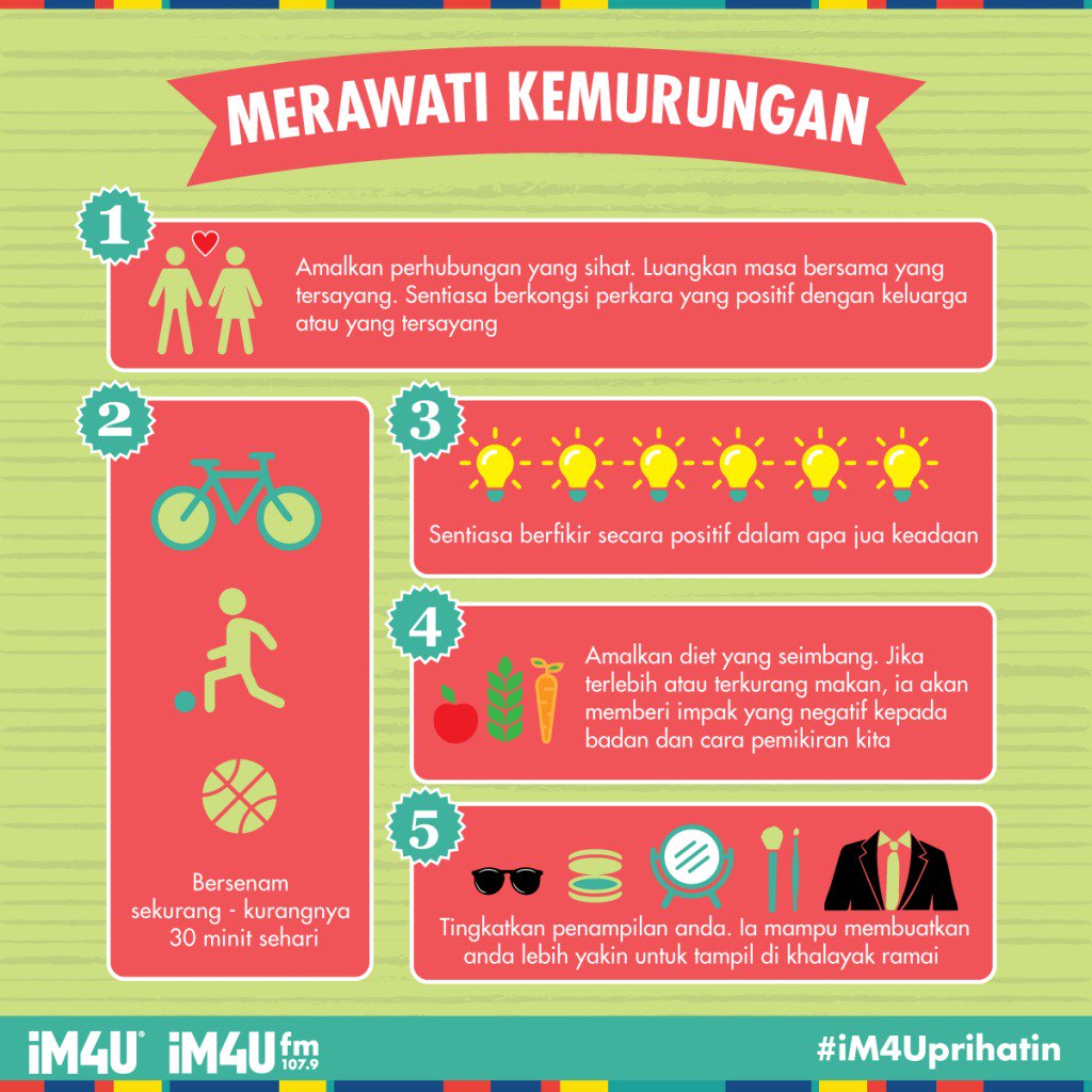 Memahami Kemurungan My Health My Life