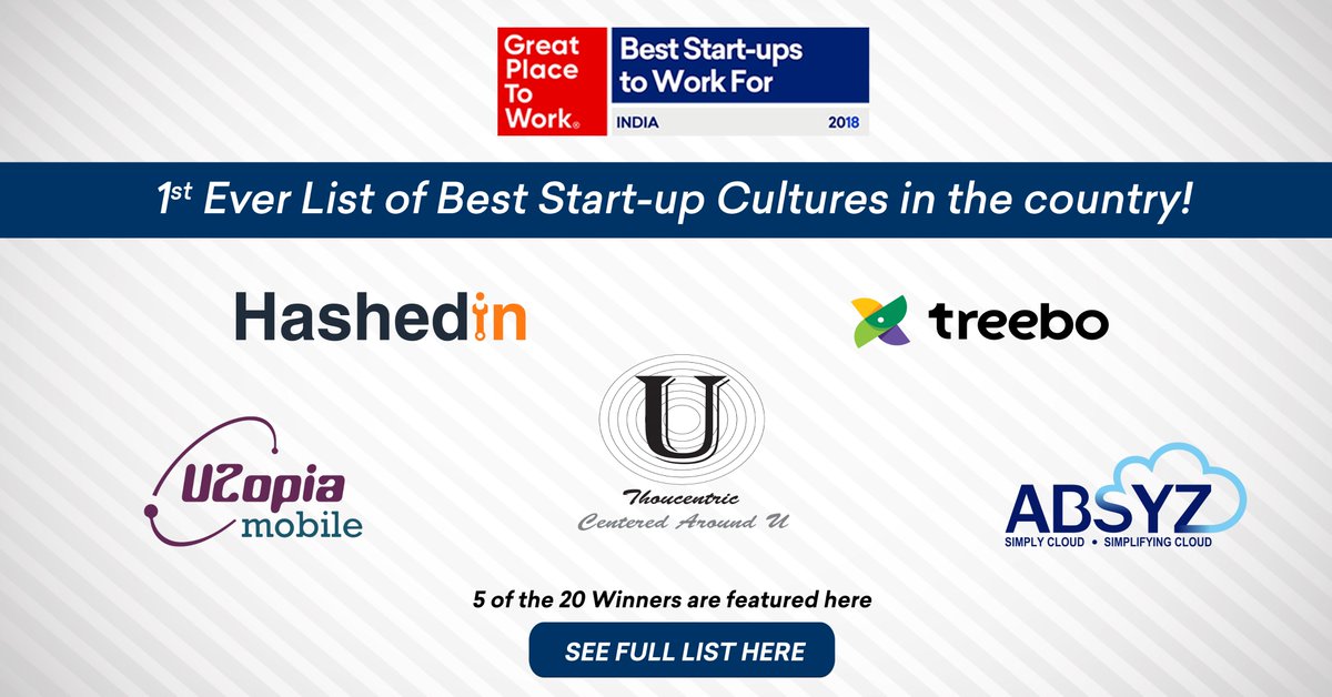 Great Place To Work® (@gptw_india) on Twitter photo #BestStartUps #BestWorkplaces bit.ly/BestStartUps20… Congratulations <a href="/absyz/">ABSYZ Software Consulting Pvt. Ltd.</a>, <a href="/HashedIn/">HashedIn by Deloitte</a>, @TreeboHotels, <a href="/U2opiaMobile/">U2opia Mobile</a> and Thoucentric Technology Private Limited. #BestStartUps #BestWorkplaces bit.ly/BestStartUps20… Congratulations <a href="/absyz/">ABSYZ Software Consulting Pvt. Ltd.</a>, <a href="/HashedIn/">HashedIn by Deloitte</a>, @TreeboHotels, <a href="/U2opiaMobile/">U2opia Mobile</a> and Thoucentric Technology Private Limited.