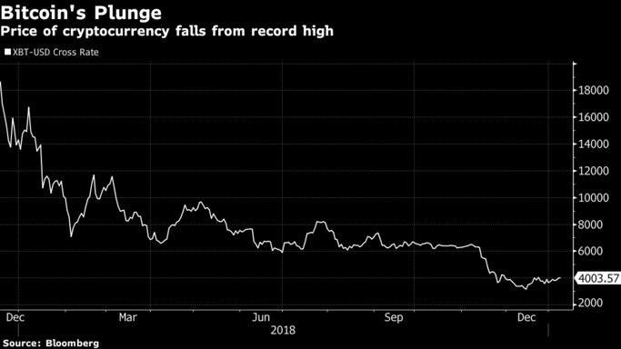 crypto's tweet photo. Bitcoin mining chip maker Canaan considers U.S. IPO https://t.co/Qn1WFt5ECi https://t.co/urepinFgn7