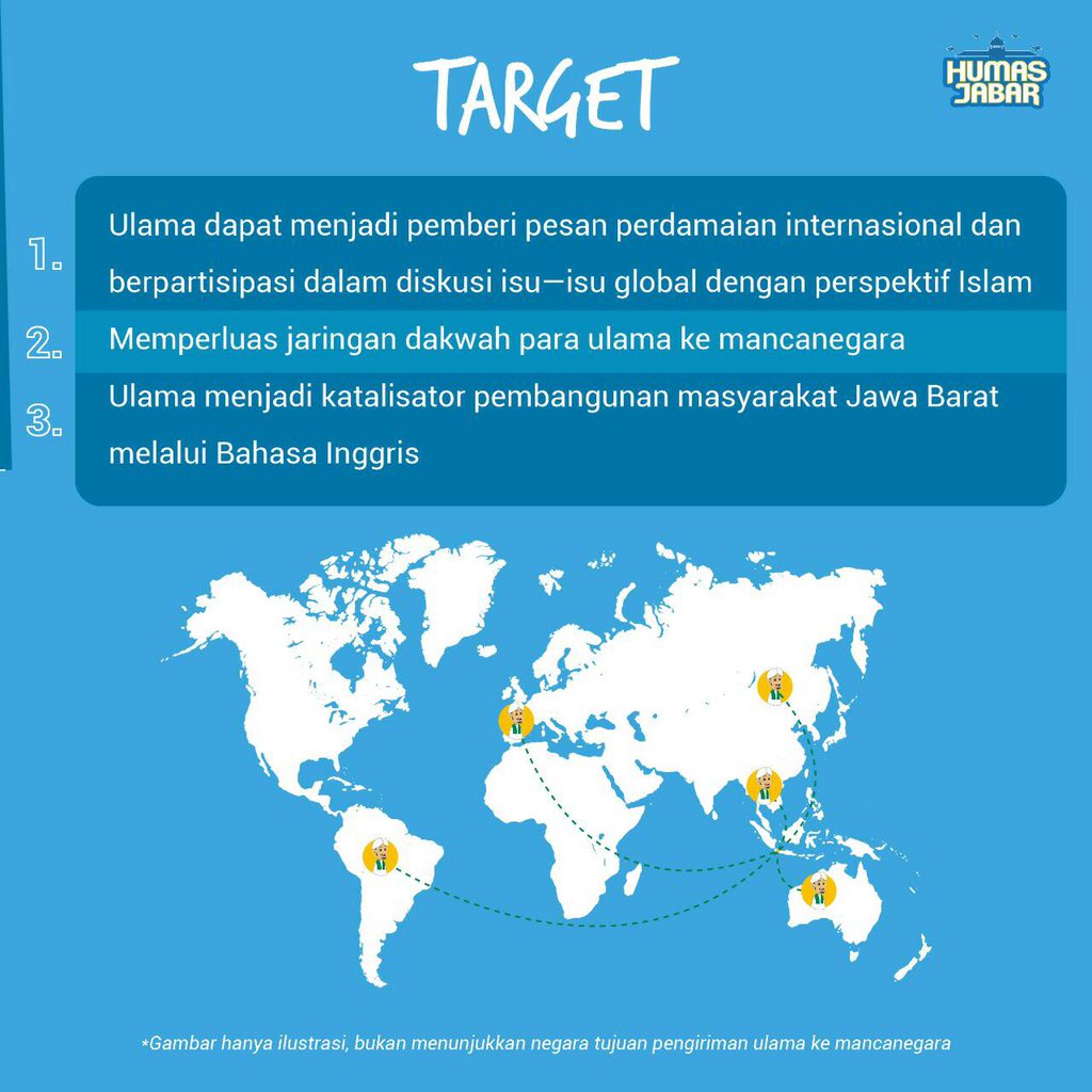 Ridwan Kamil Ridwankamil Twitter