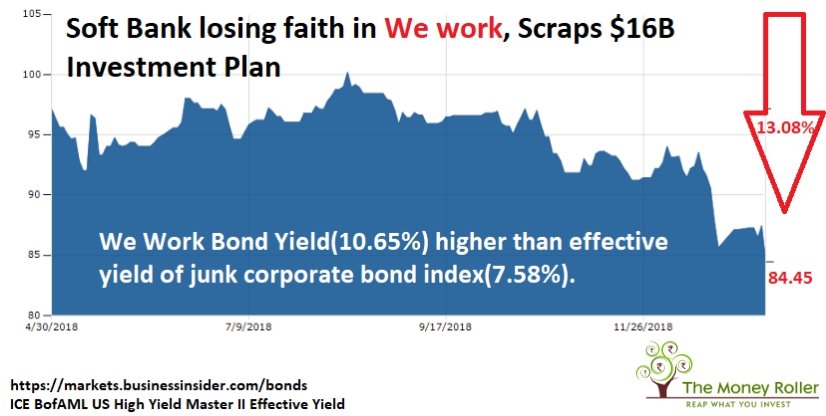 Finally <a href="/SoftBank/">SoftBank</a> is doing what is right.