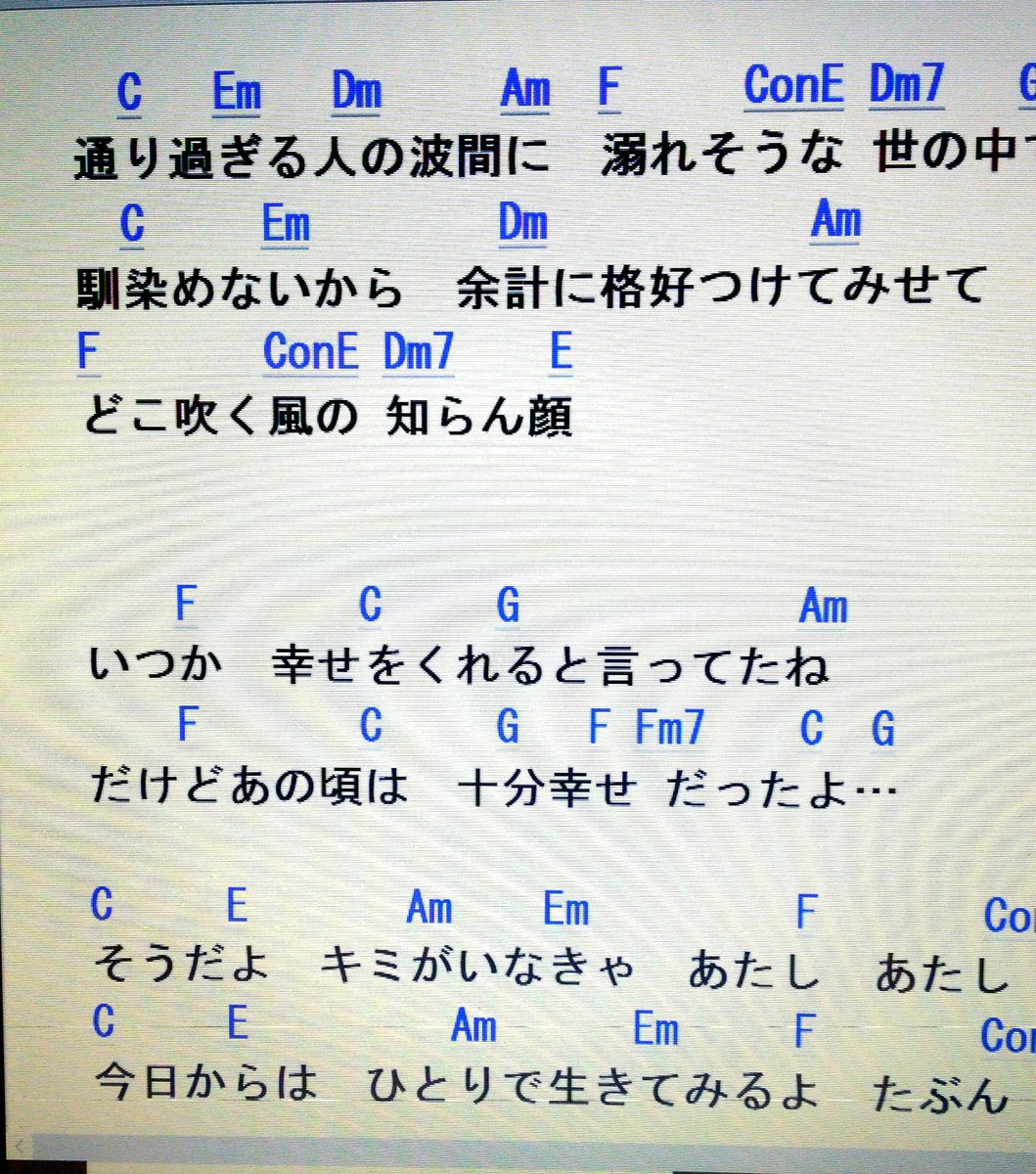 ギターコード譜