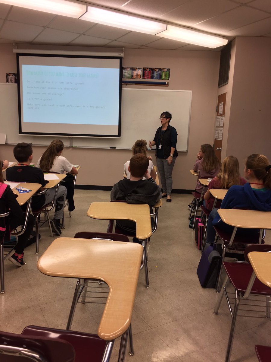 Happy to have Mrs. Mesnard with us today to teach us about SMART goals.  #triadproud #growthmindset #7thgradeEnglish