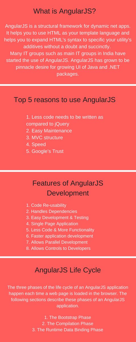 iqonlinetrainin's tweet image. This infographic gives you a brief overview of Angular JS.
Get complete info @ bit.ly/2EjW7BU
#angularjstraining
#angularjsonlinetraining
#angularjsonlinetrainingcourse
#onlinetraining
#IQonlinetraining