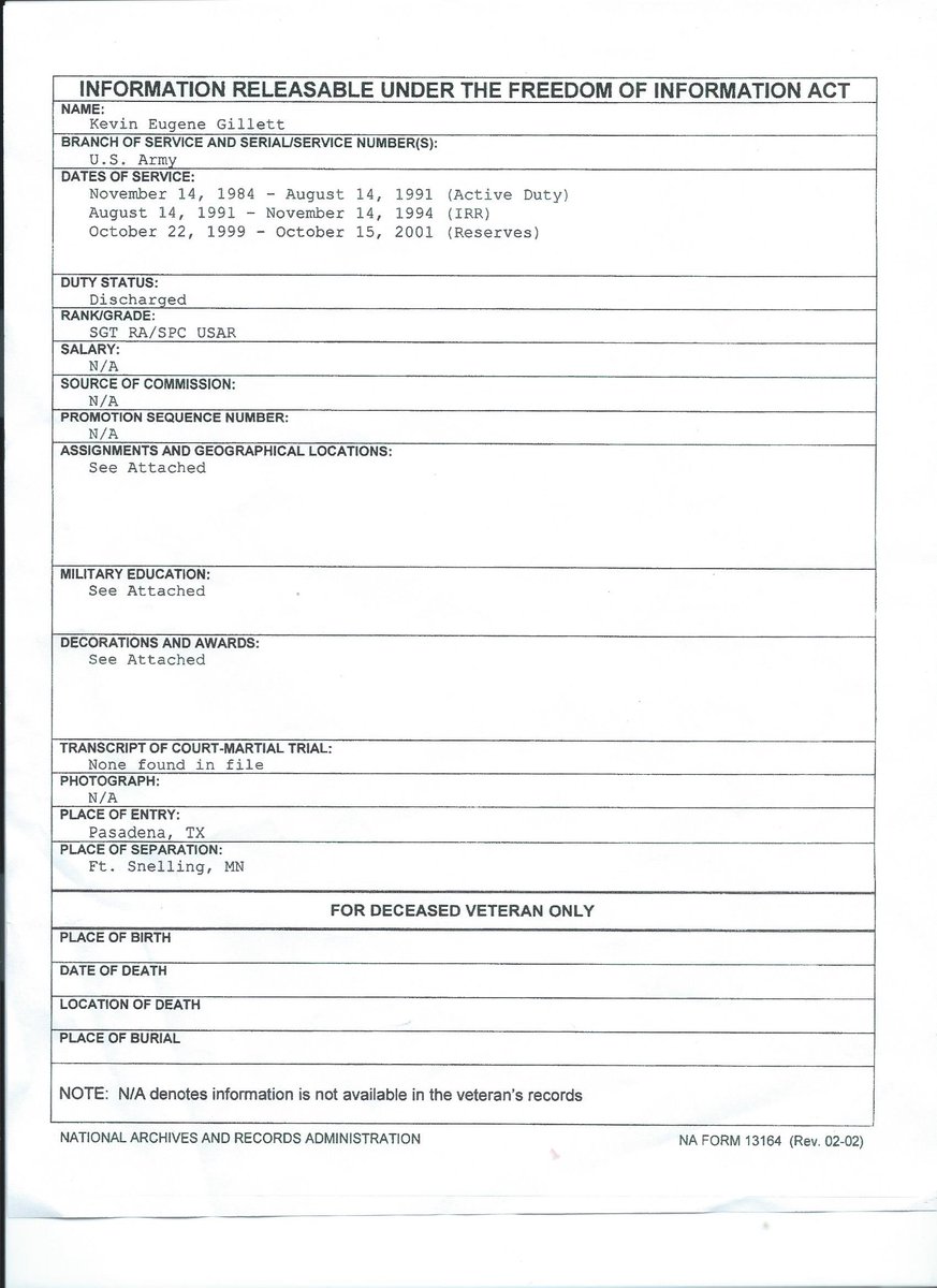 bubbaskinner858's tweet photo. Kevin Gillett I am giving you 72 hours to call the Veterans Affairs and have your records corrected. YOUR were not Delta Force you were not White House duty You never deployed to Desert Storm either you do it or I will report you with VA DISABILITY FRAUD. RETWEET https://t.co/60DgTMrcoo