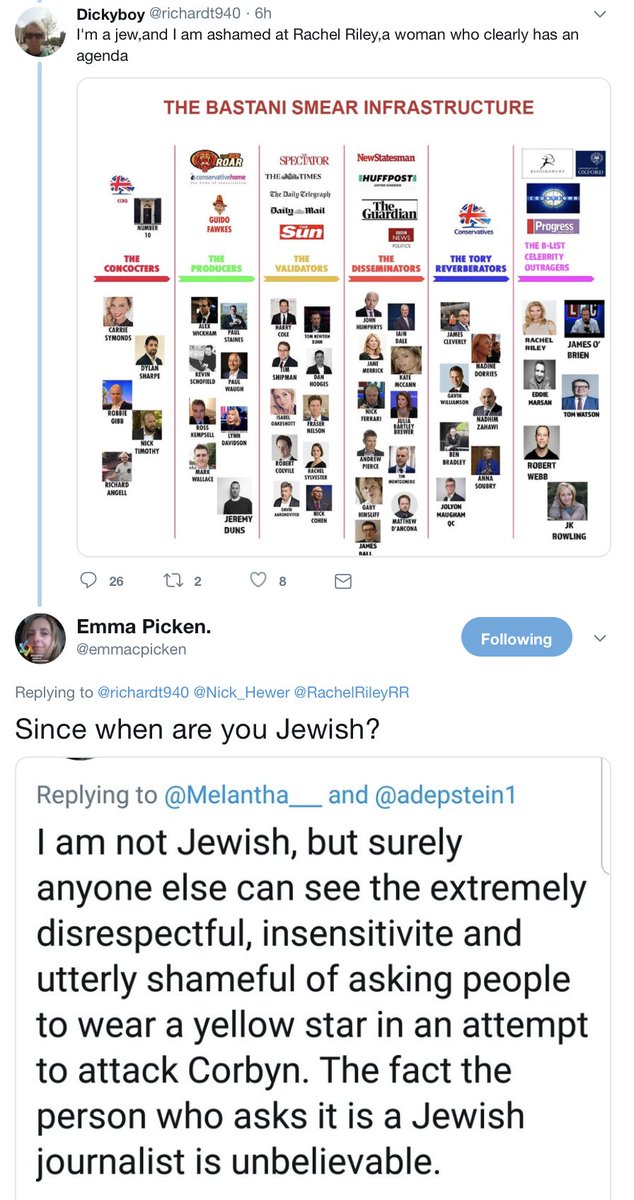 lordmatzo's tweet photo. The latest tactic used by #JCsArmyOfHate is to pretend to be Jews to fight other Jews. Fortunately we have allies like @emmacpicken to expose them. #LabourAntisemitism https://t.co/6E6njC1tP6